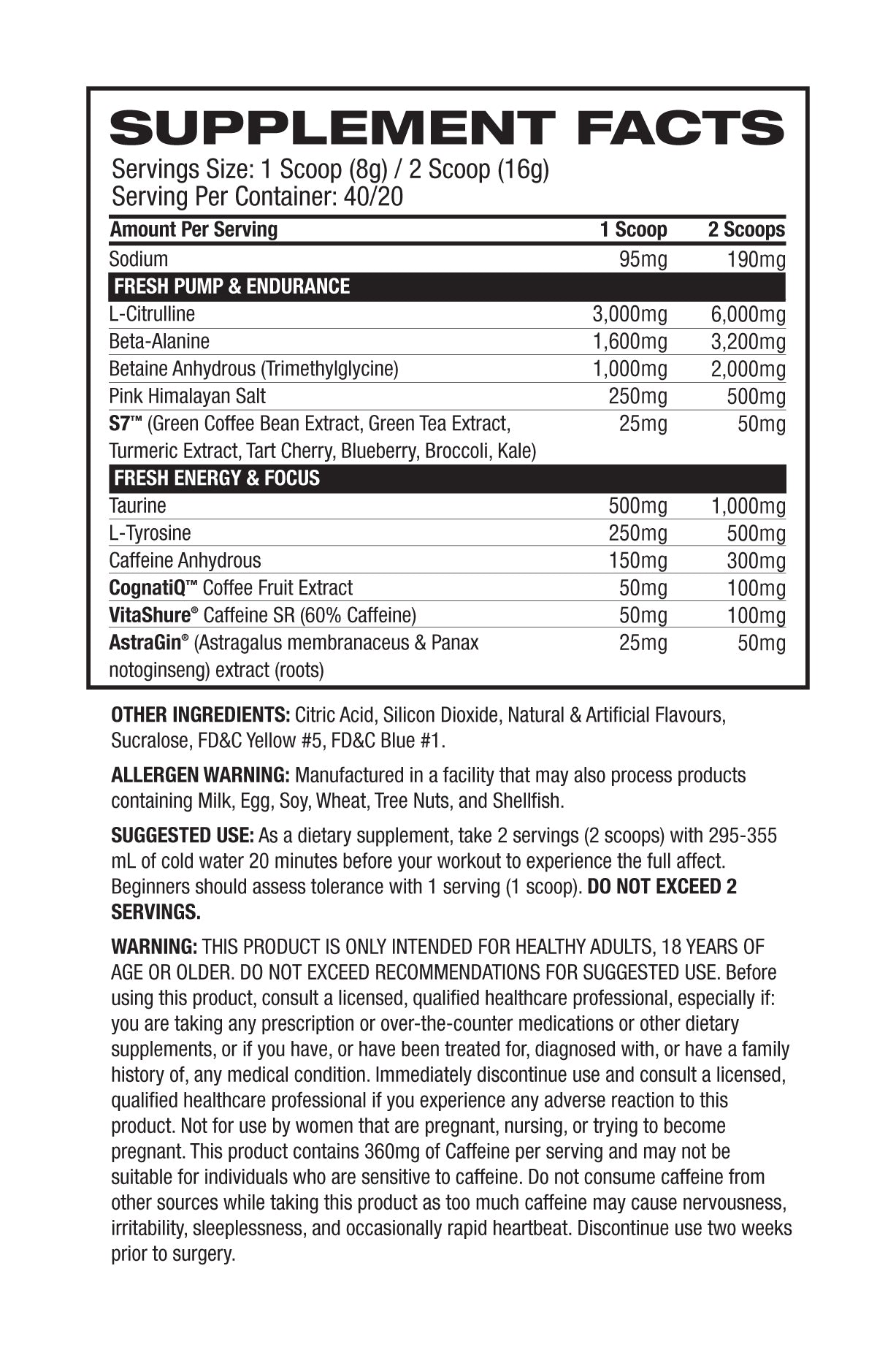 Nutritional Information Image