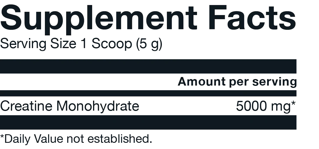 Nutritional Information Image