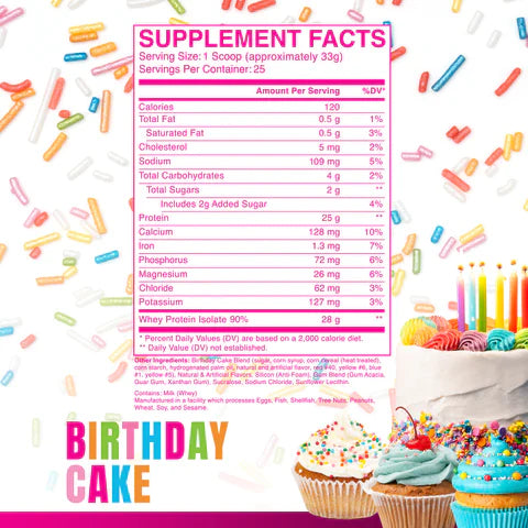 Nutritional Information Image