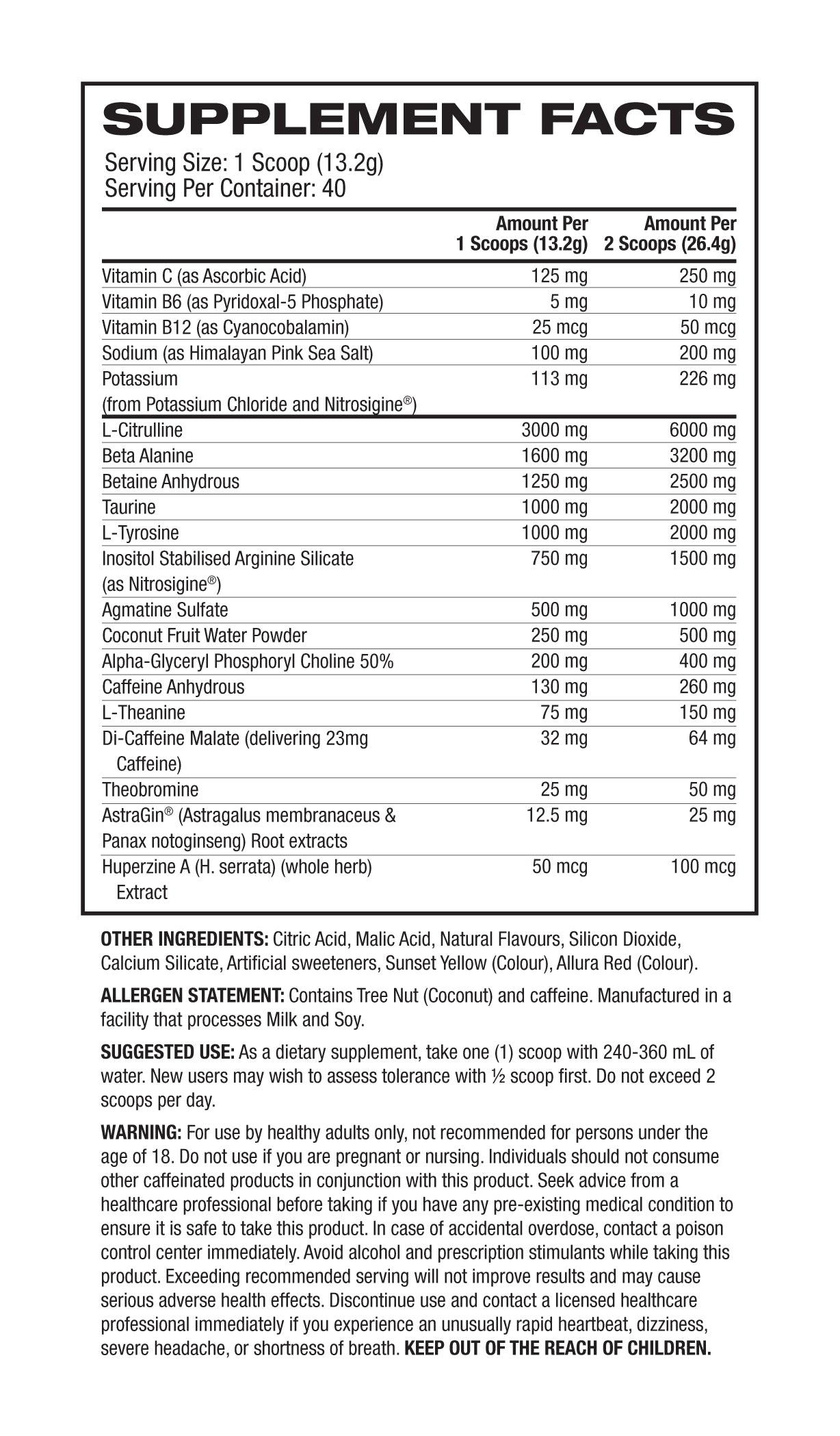 Nutritional Information Image