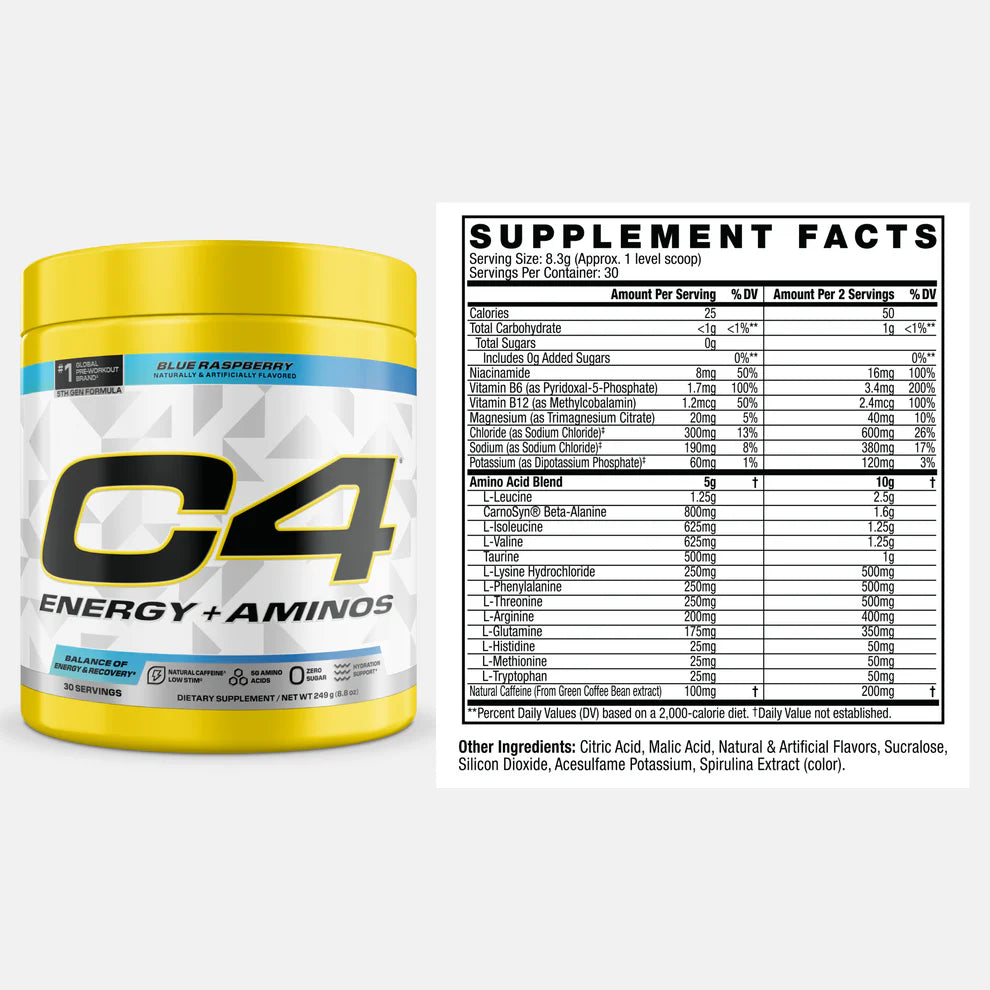 Nutritional Information Image