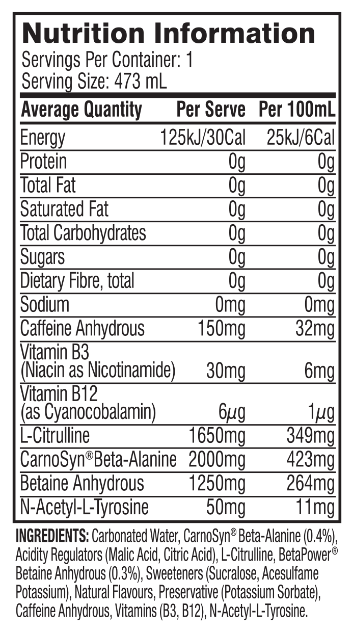 Nutritional Information Image