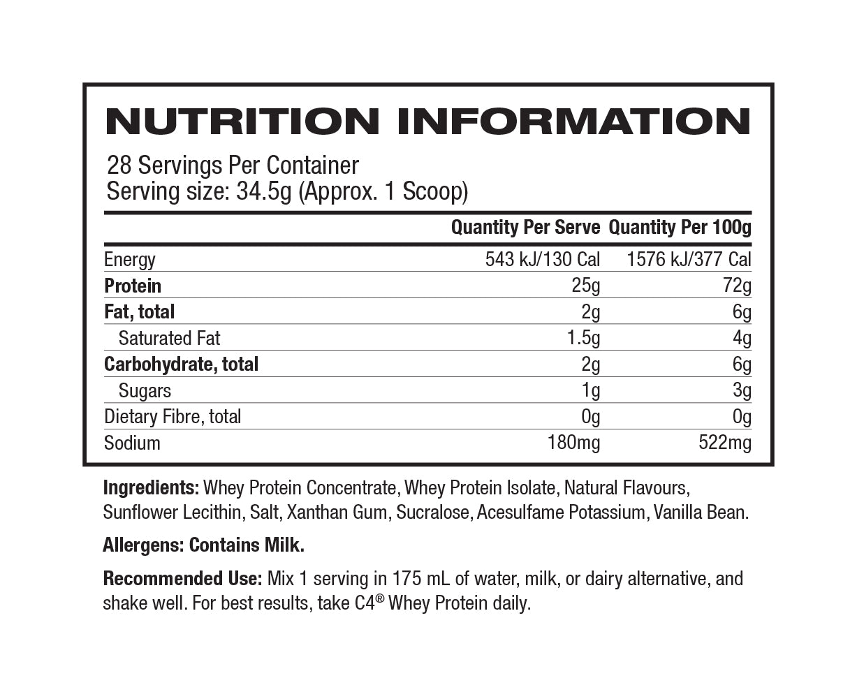 Nutritional Information Image