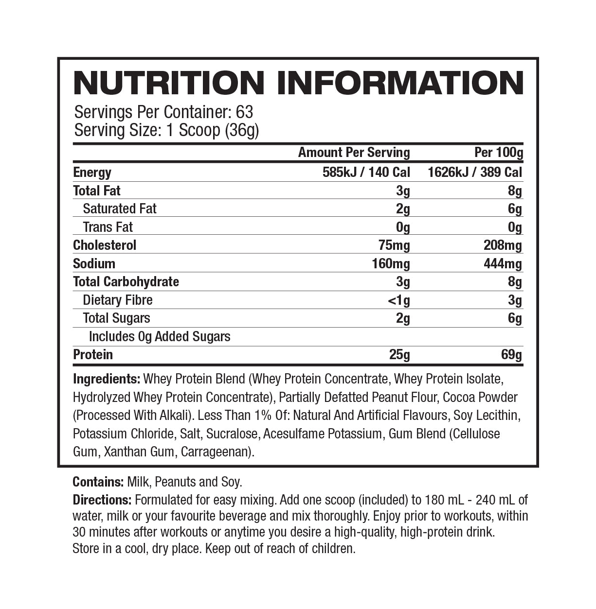 Nutritional Information Image