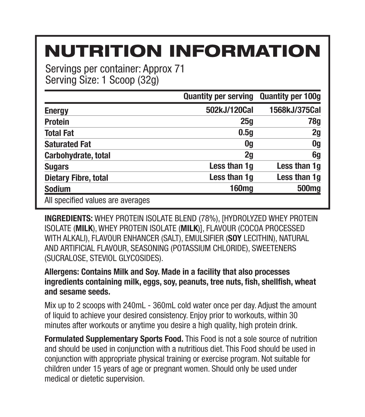 Nutritional Information Image