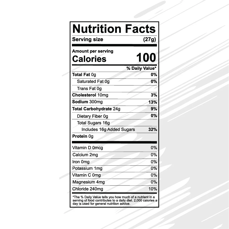 Nutritional Information Image