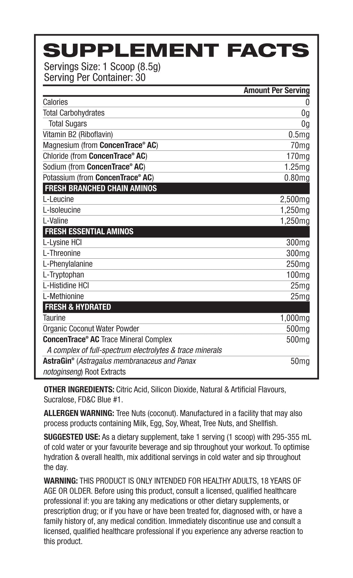 Nutritional Information Image