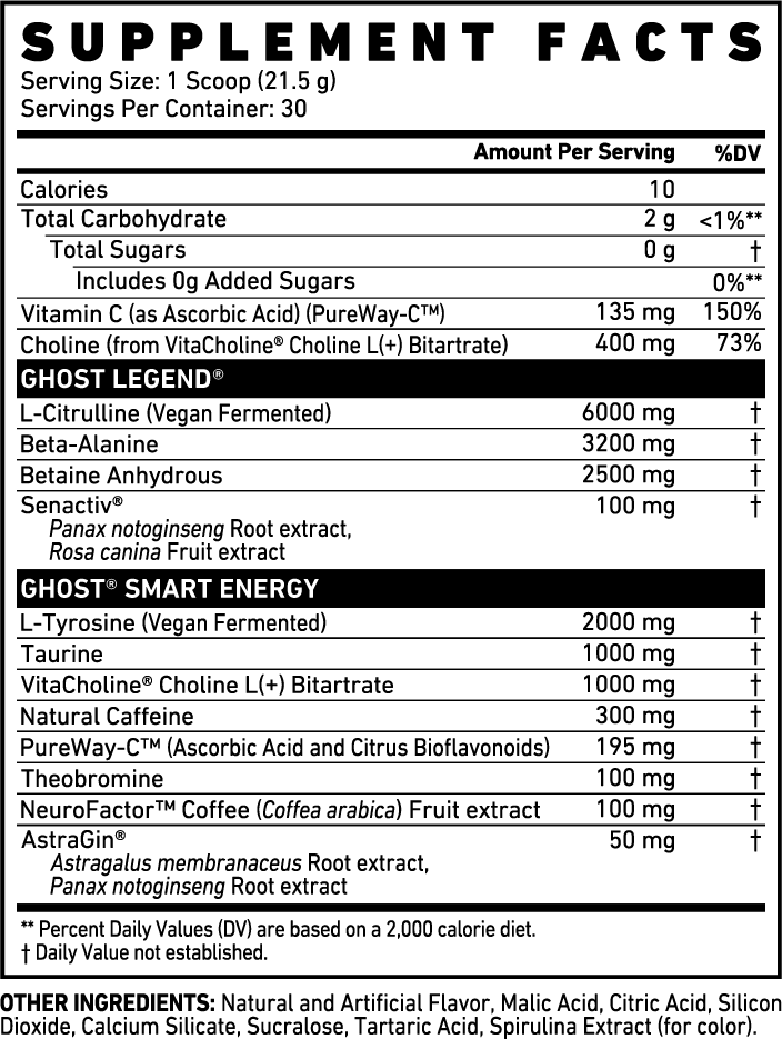 Nutritional Information Image