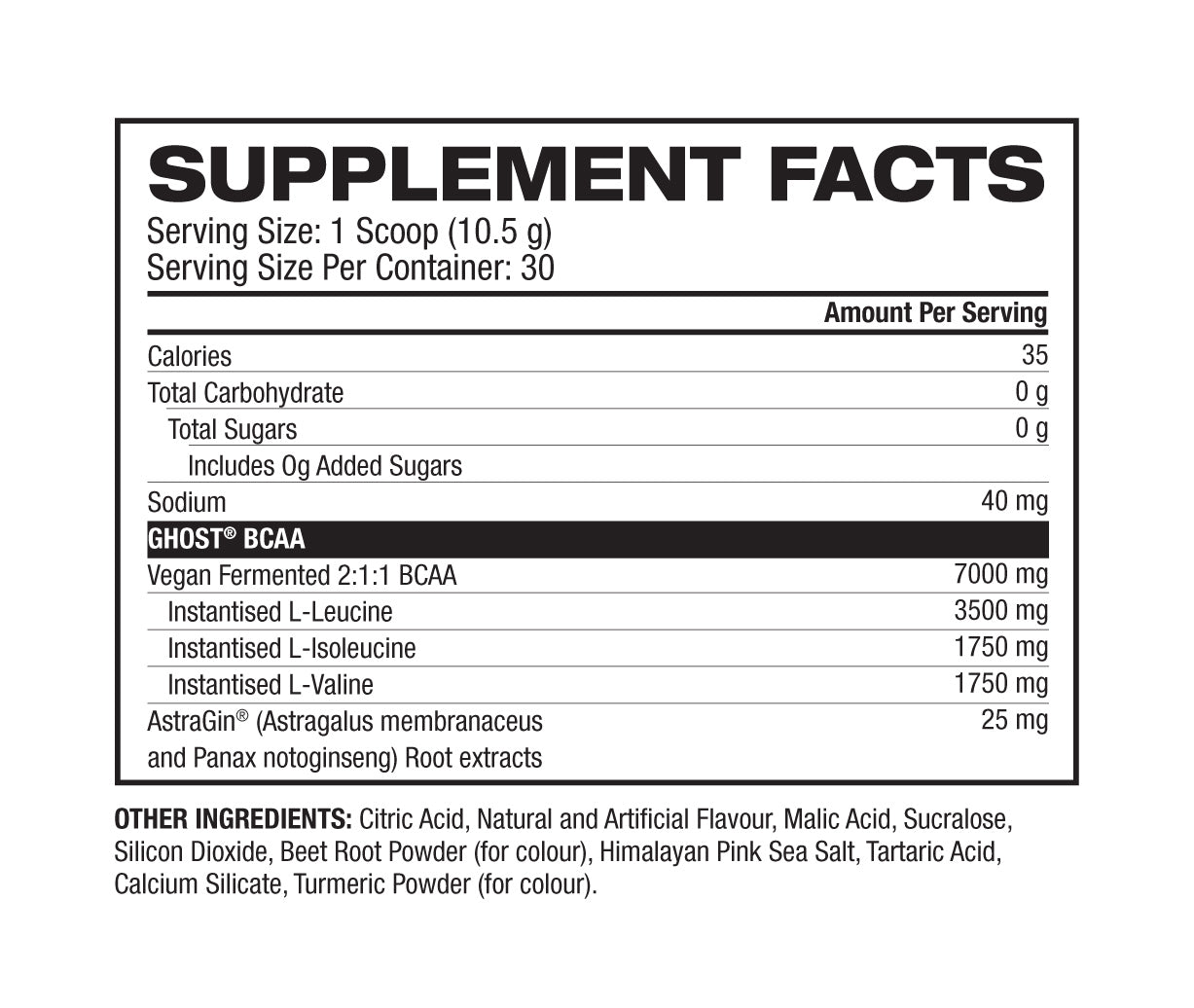 Nutritional Information Image