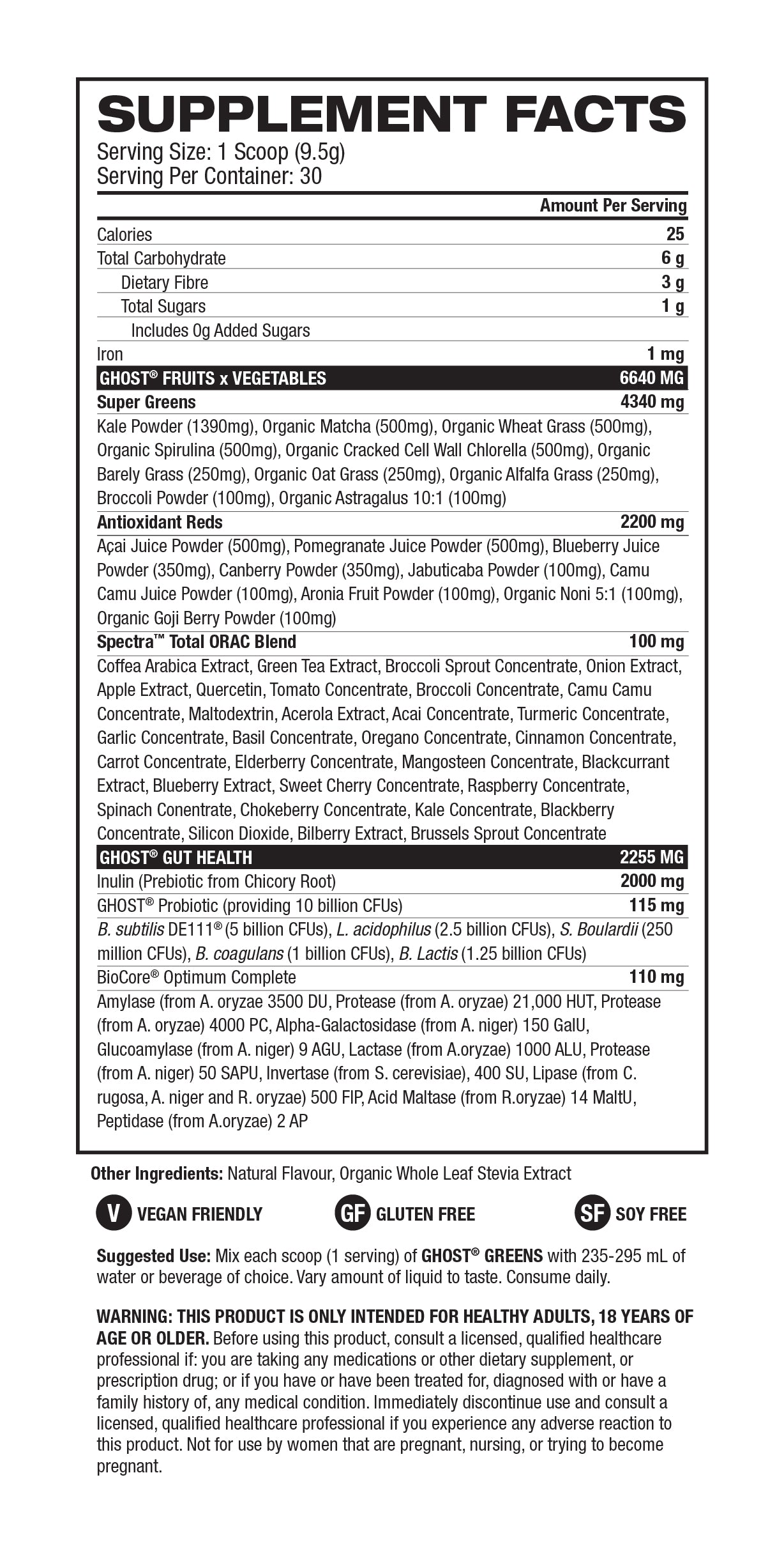 Nutritional Information Image