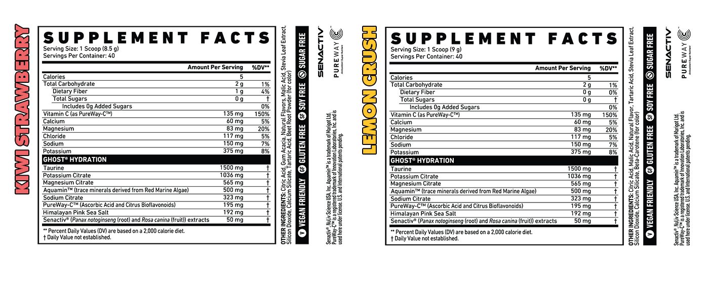 Nutritional Information Image