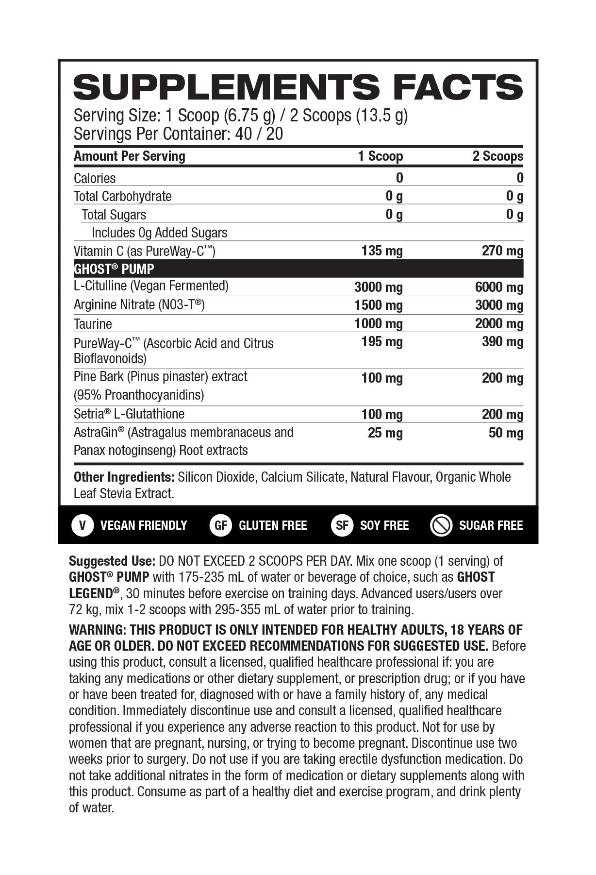 Nutritional Information Image