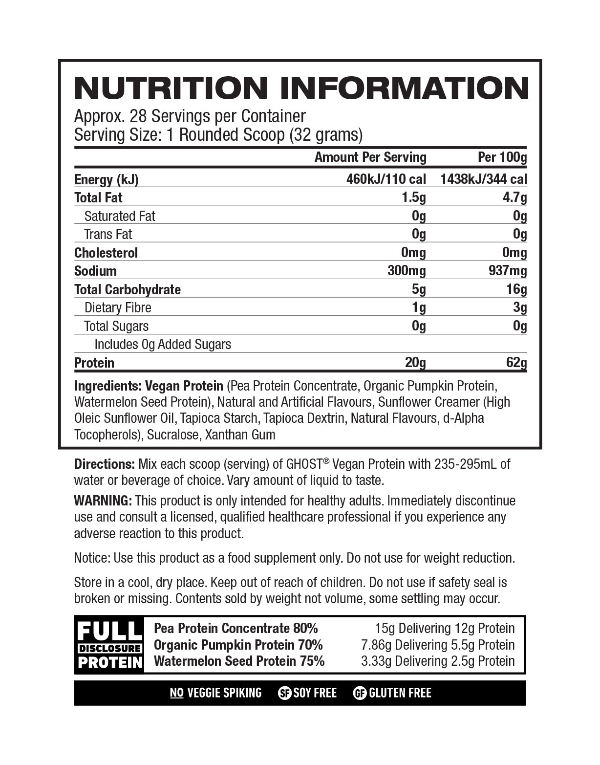 Nutritional Information Image