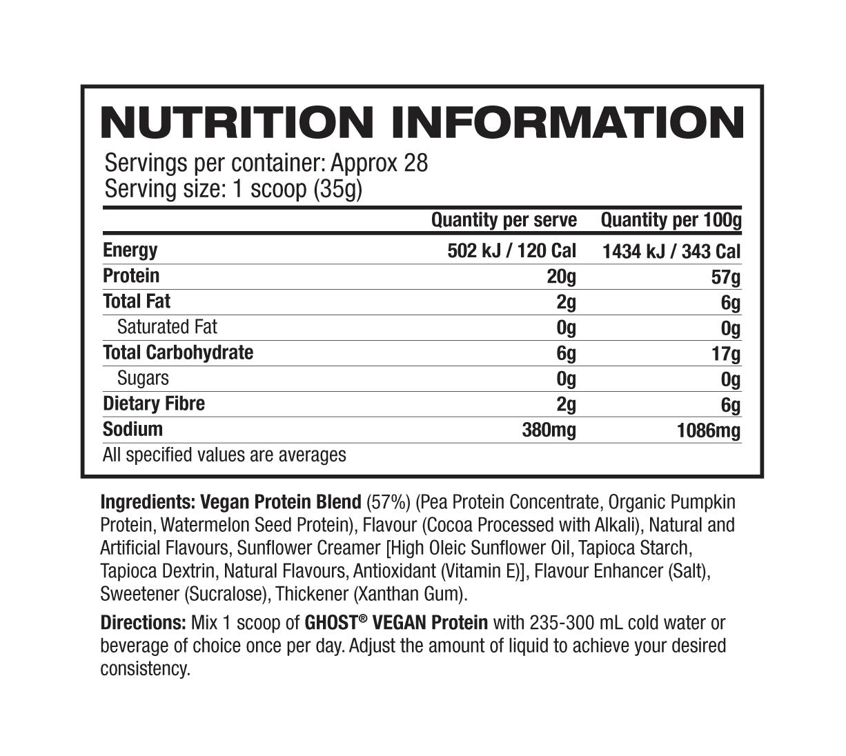 Nutritional Information Image