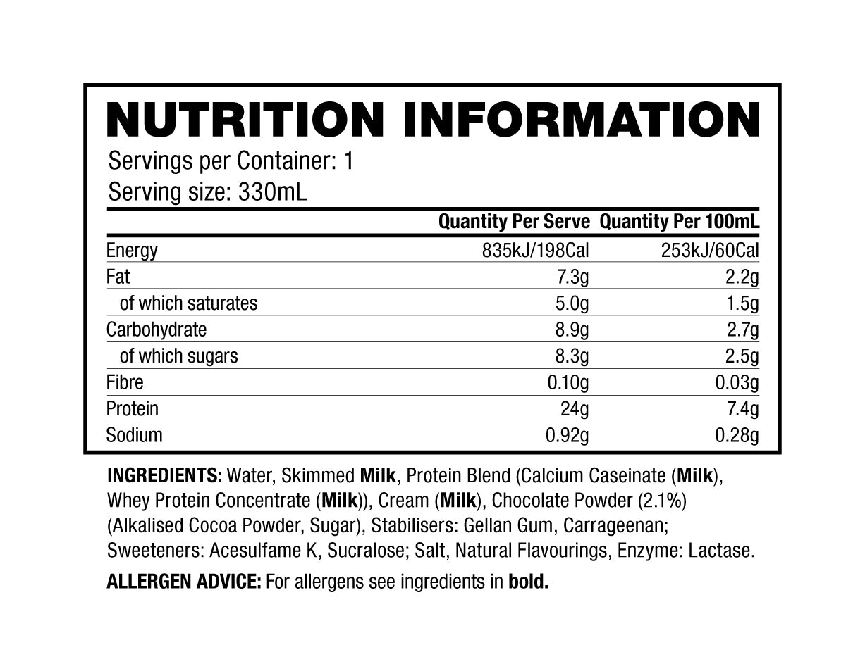 Nutritional Information Image