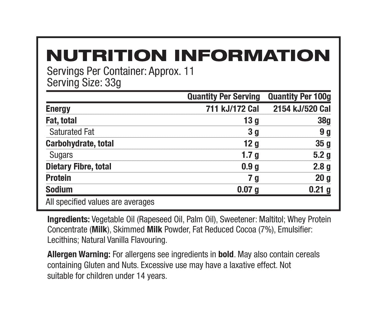 Nutritional Information Image
