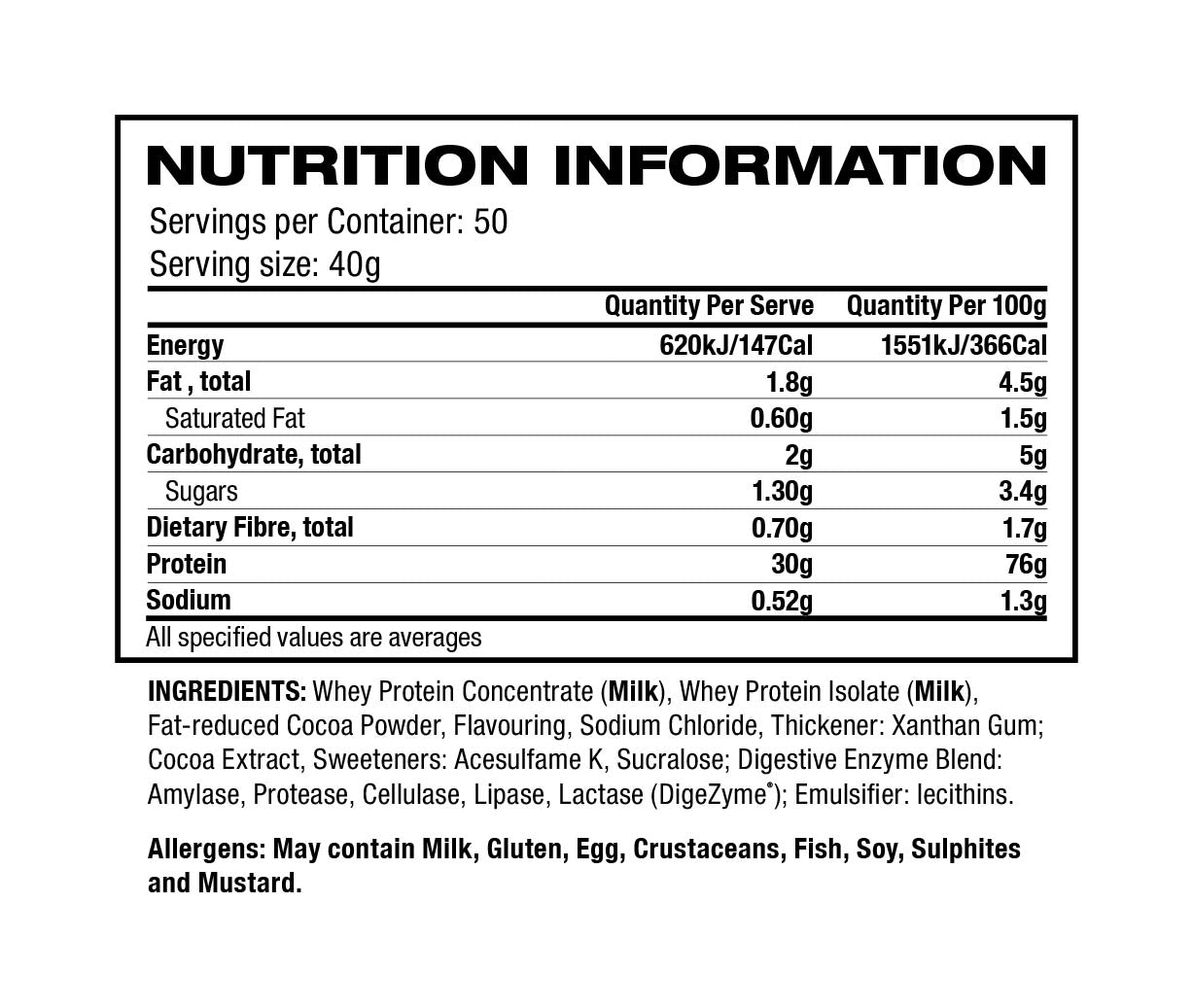 Nutritional Information Image