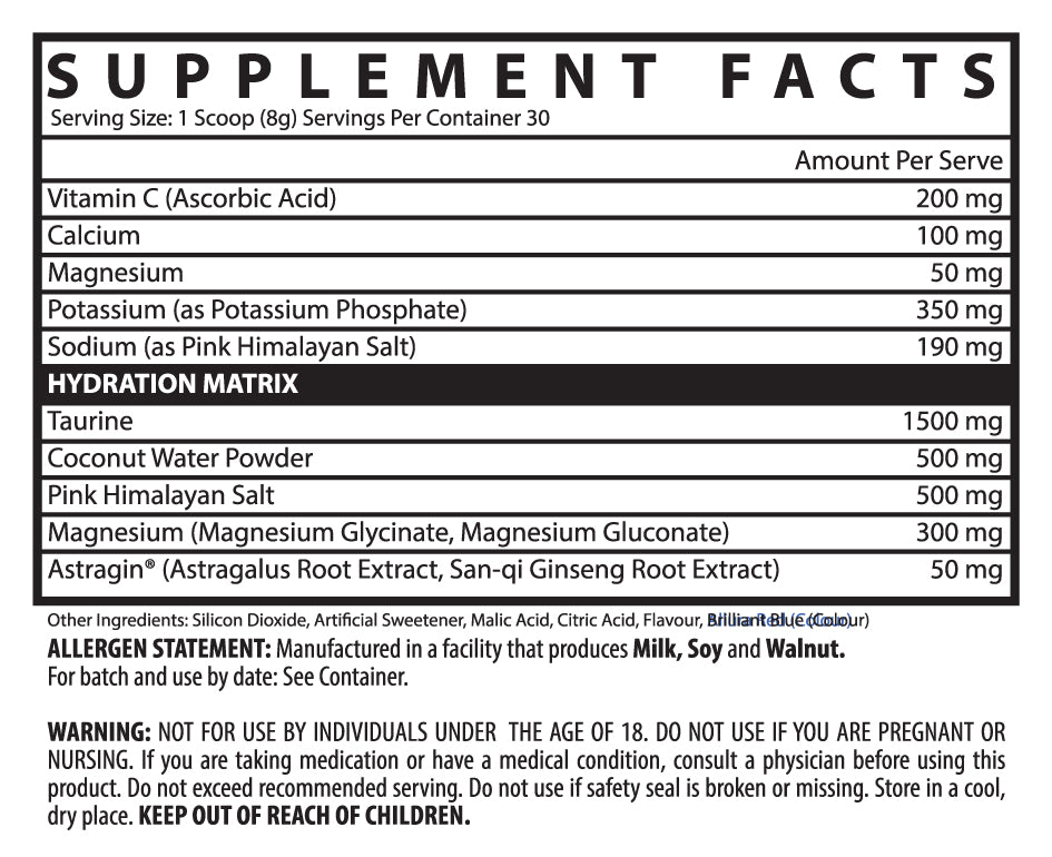 Nutritional Information Image