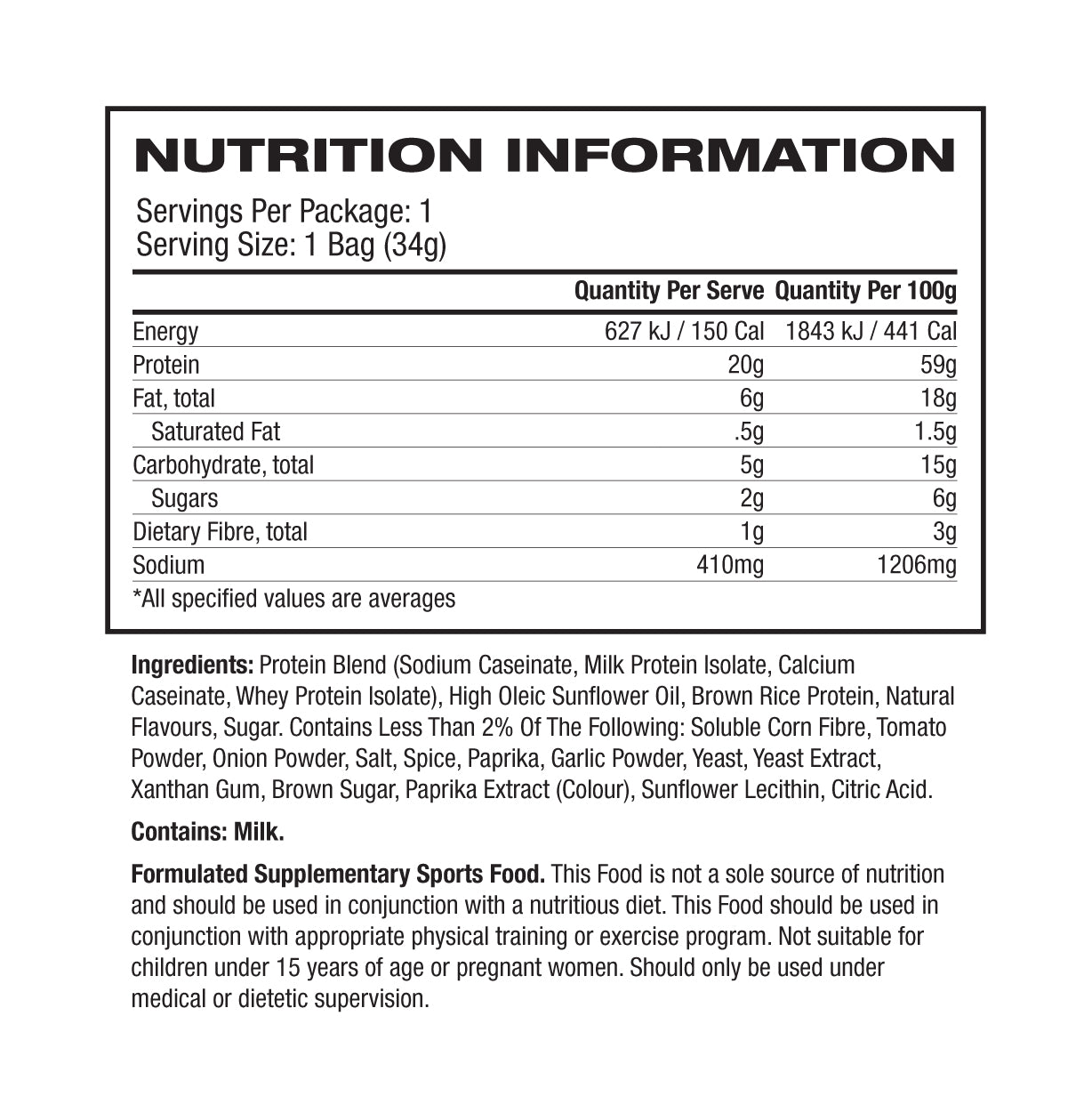 Nutritional Information Image