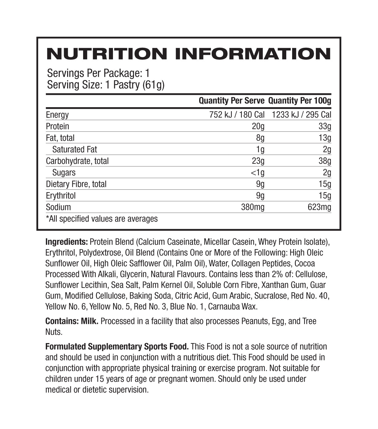 Nutritional Information Image