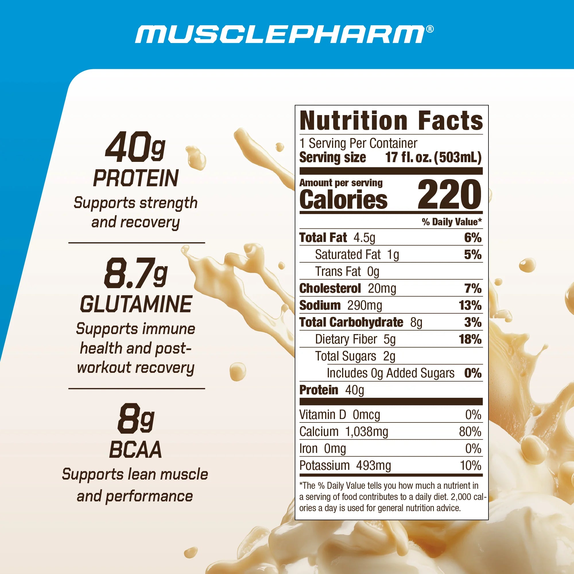 Nutritional Information Image
