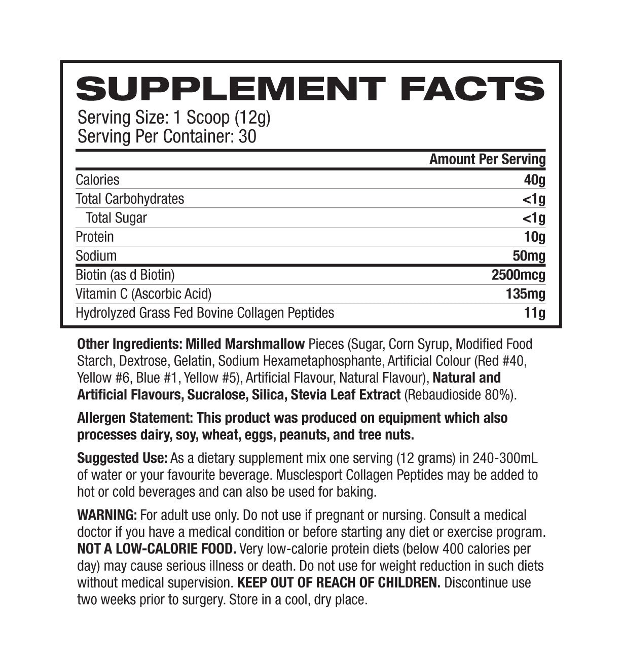 Nutritional Information Image