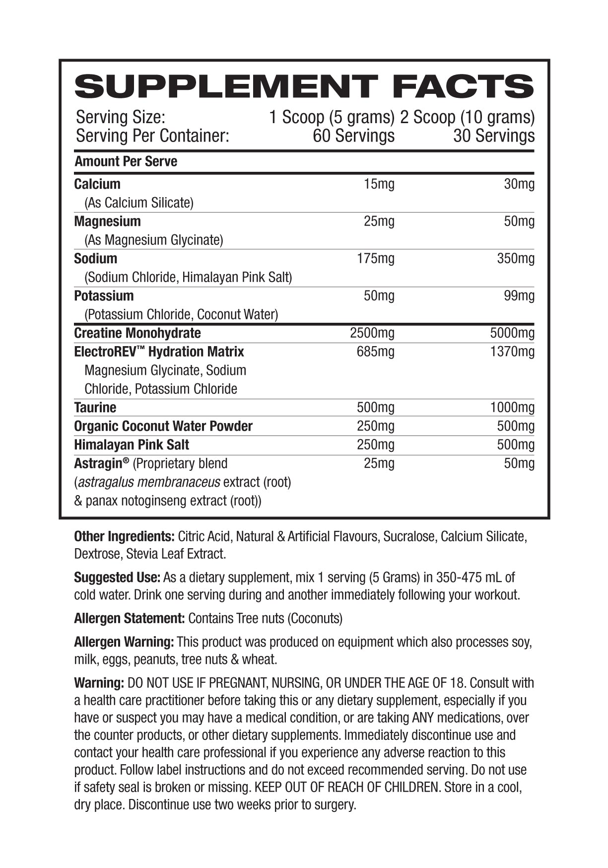 Nutritional Information Image