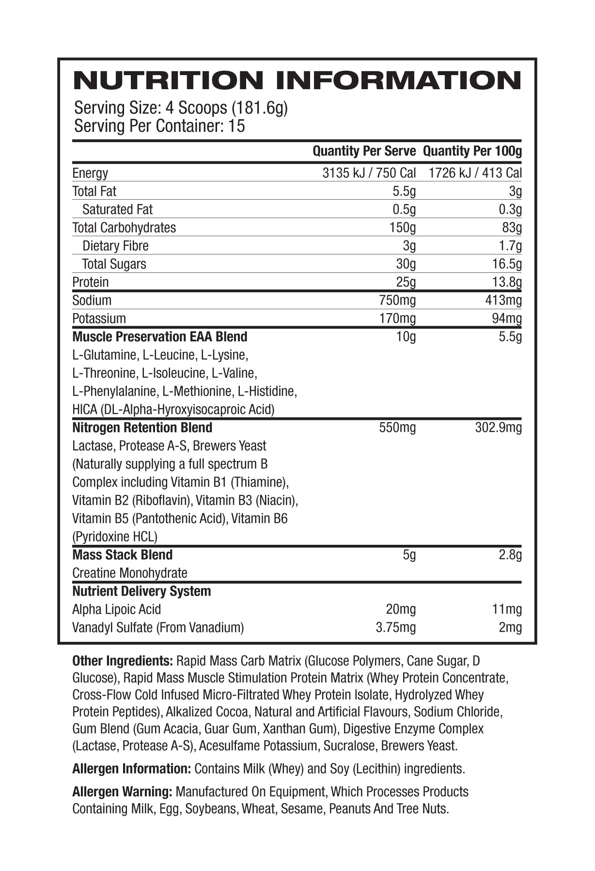 Nutritional Information Image