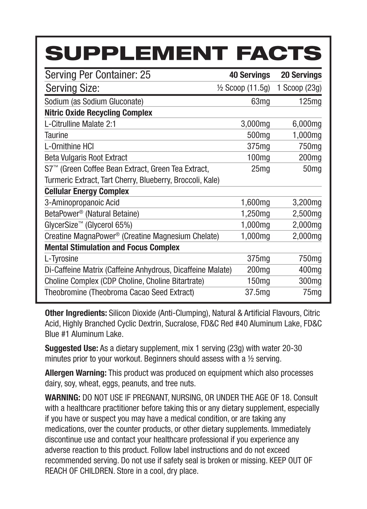 Nutritional Information Image