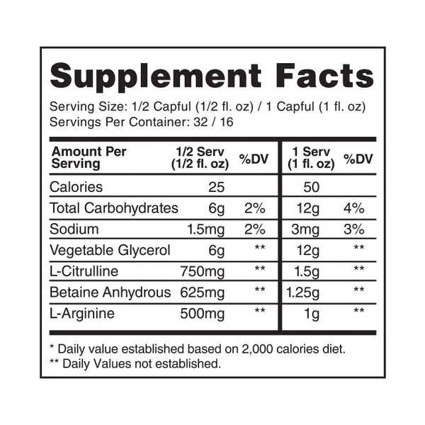 Nutritional Information Image
