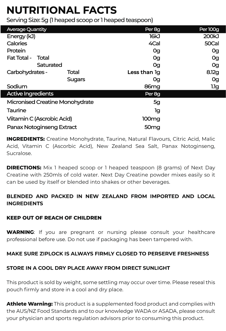 Nutritional Information Image