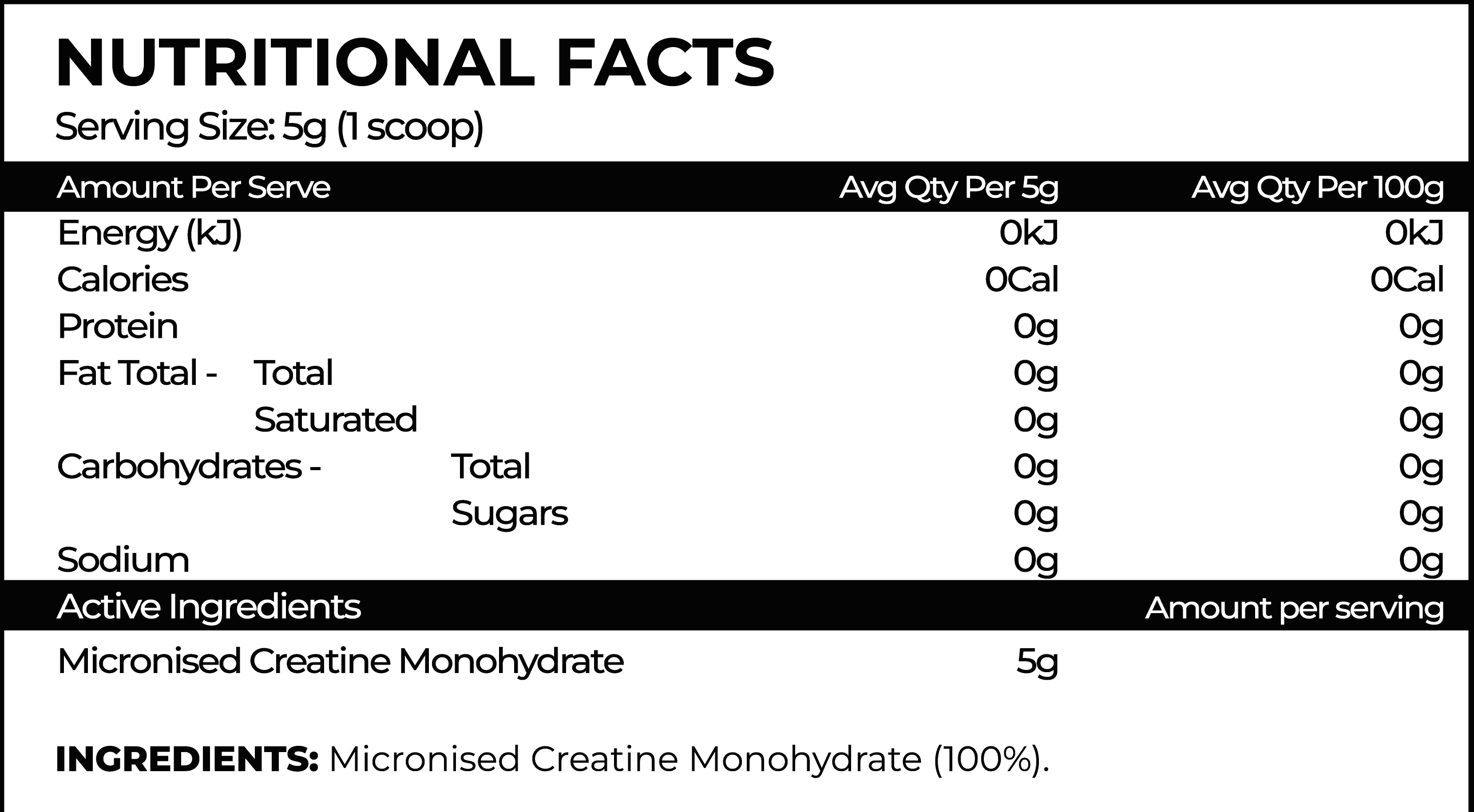 Nutritional Information Image
