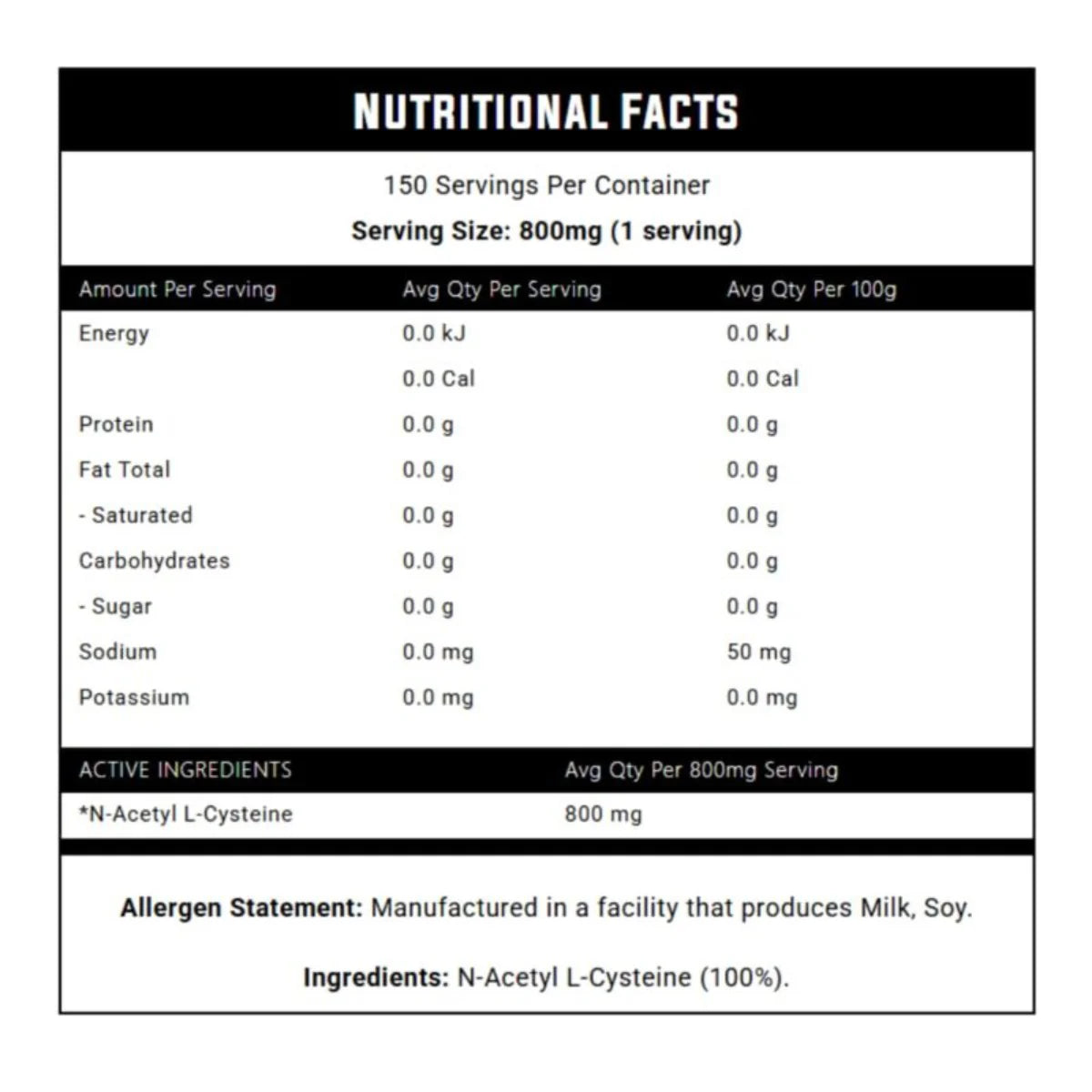 Nutritional Information Image