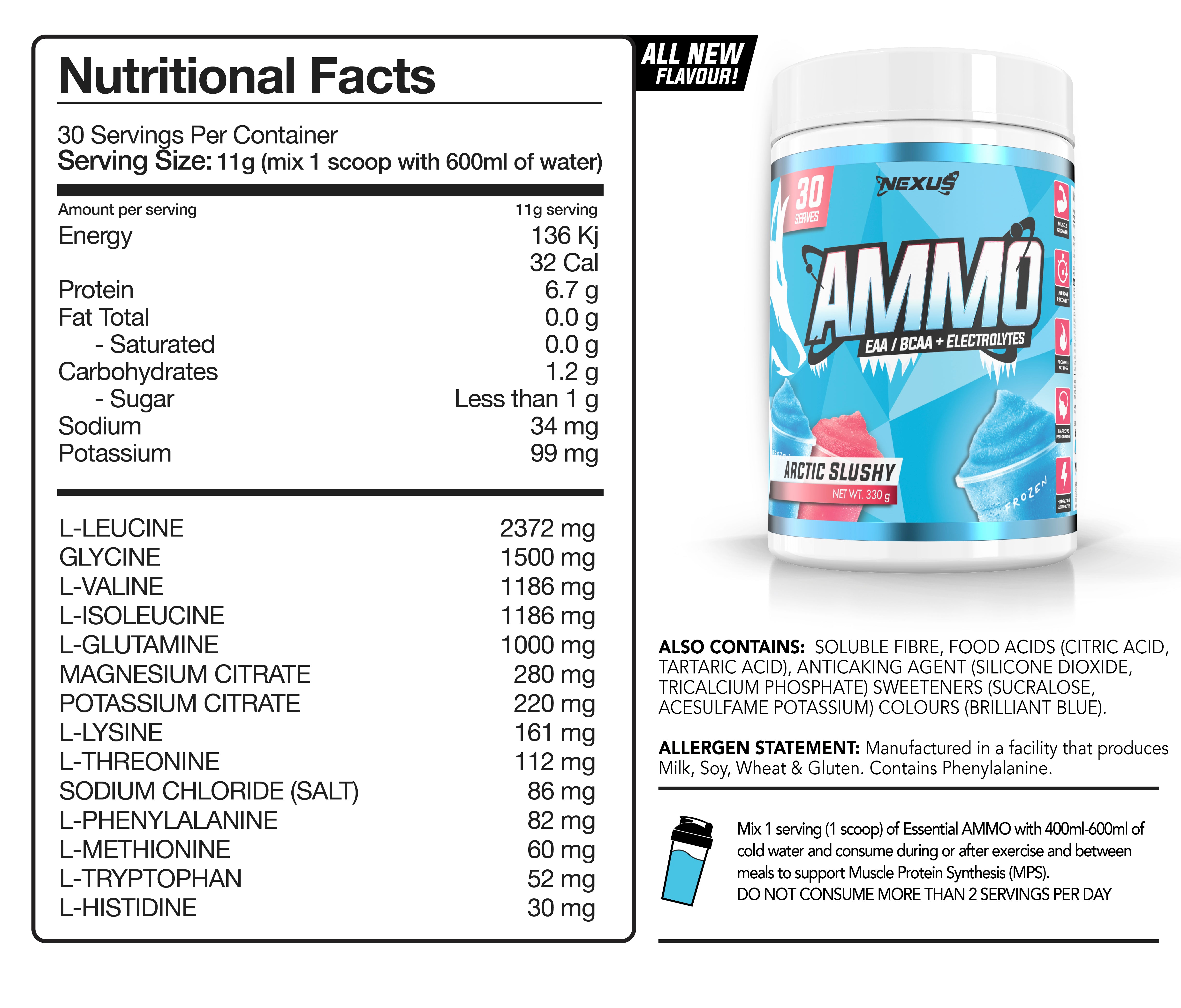 Nutritional Information Image