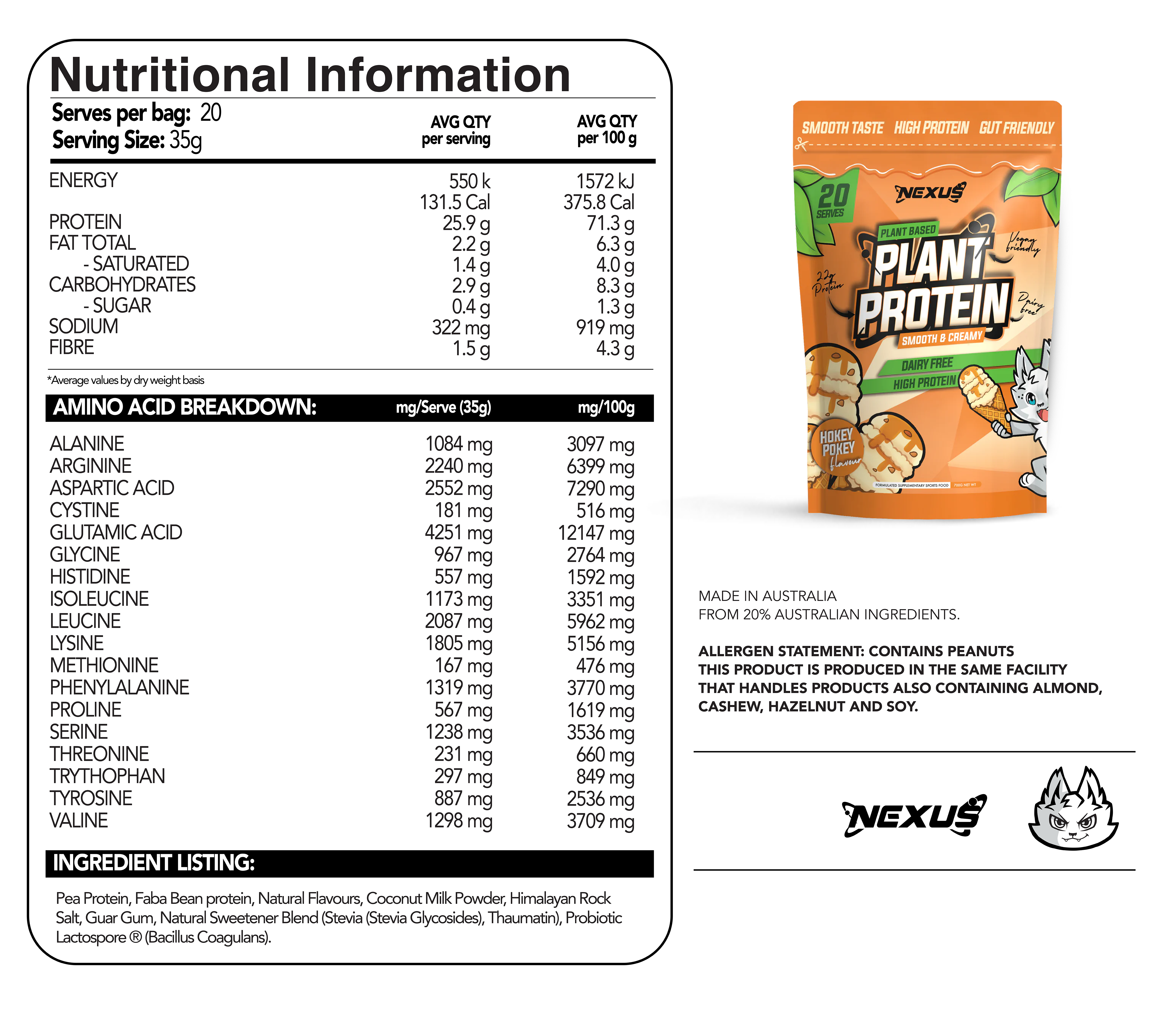 Nutritional Information Image
