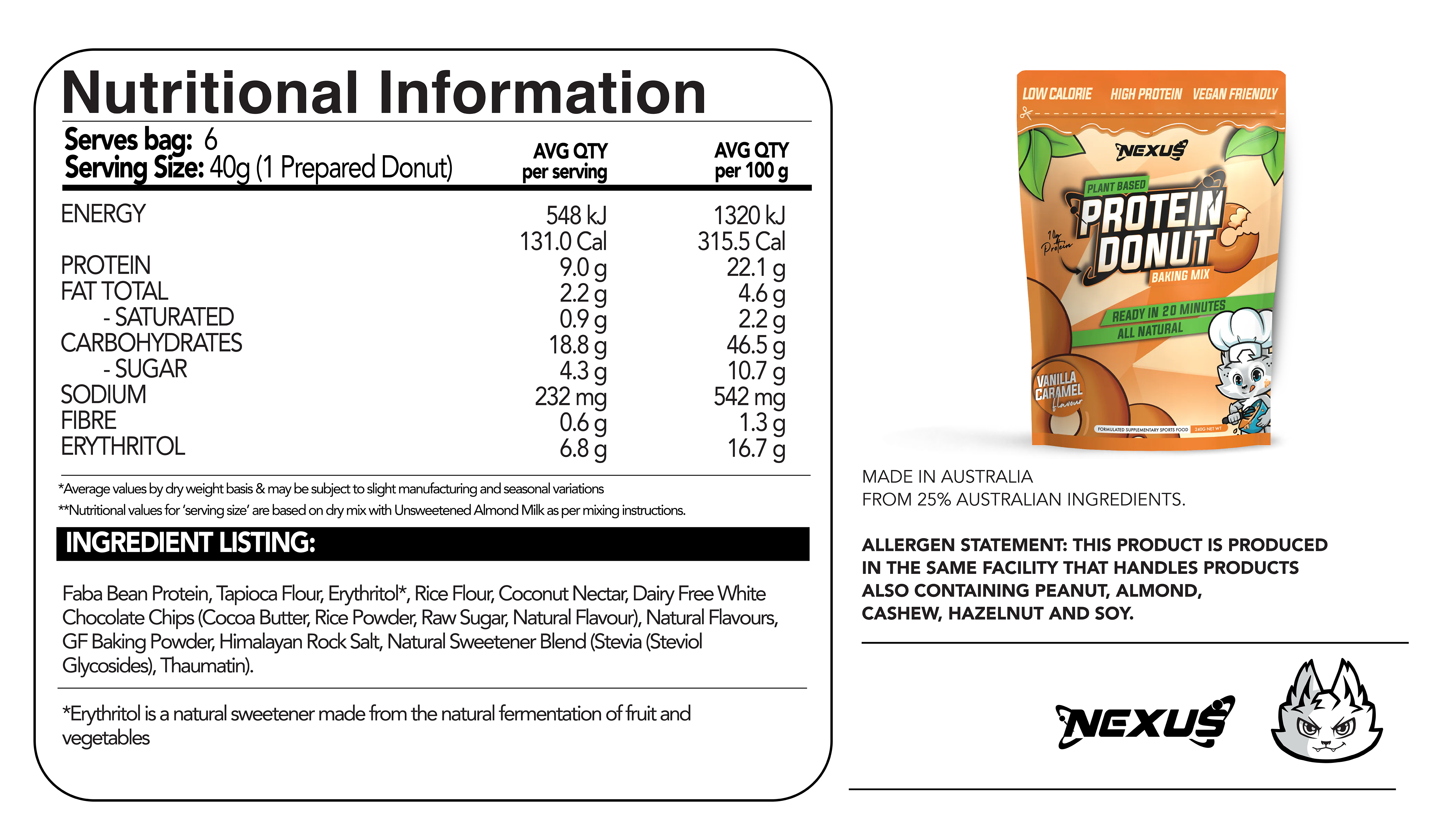 Nutritional Information Image