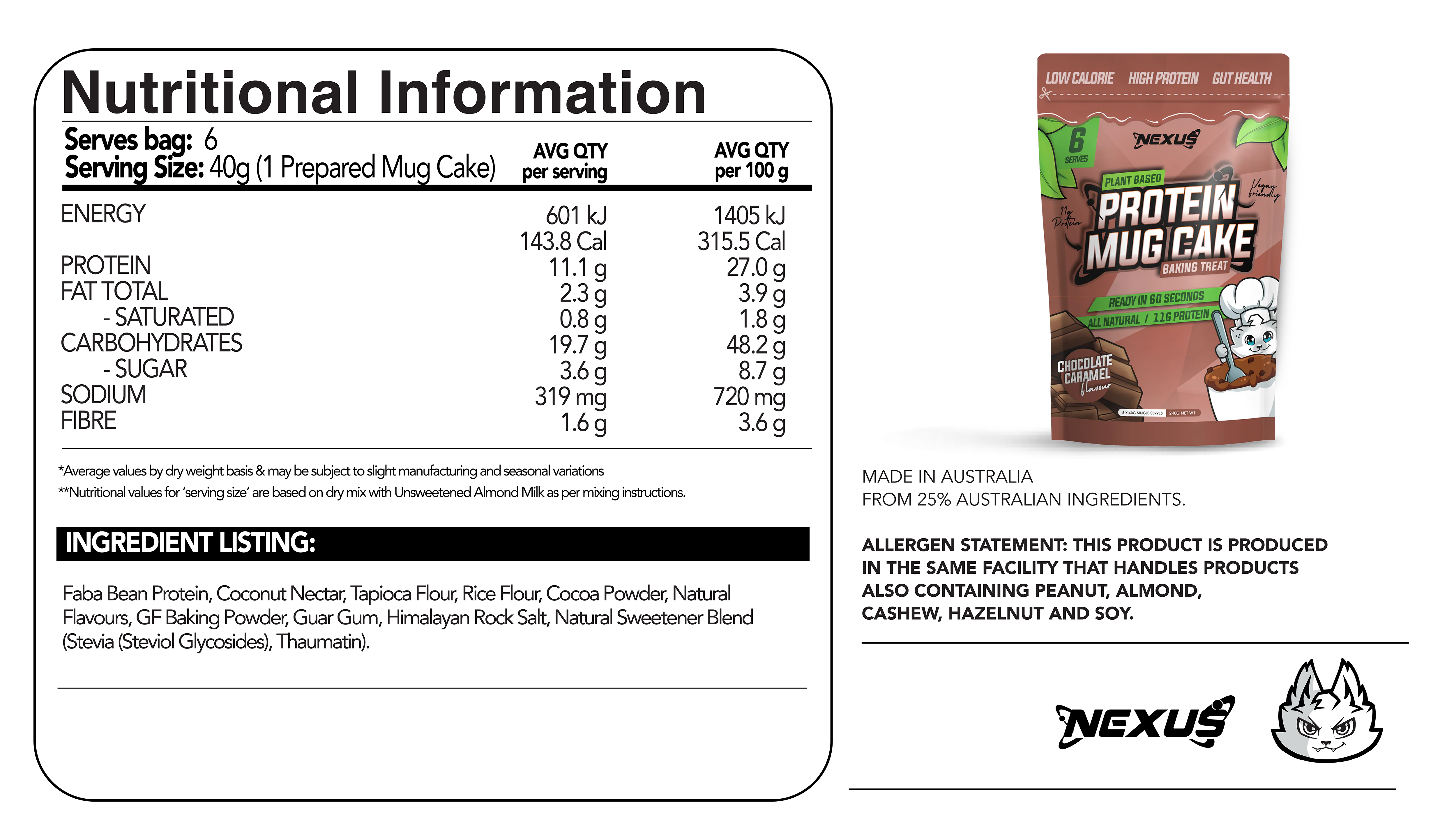 Nutritional Information Image