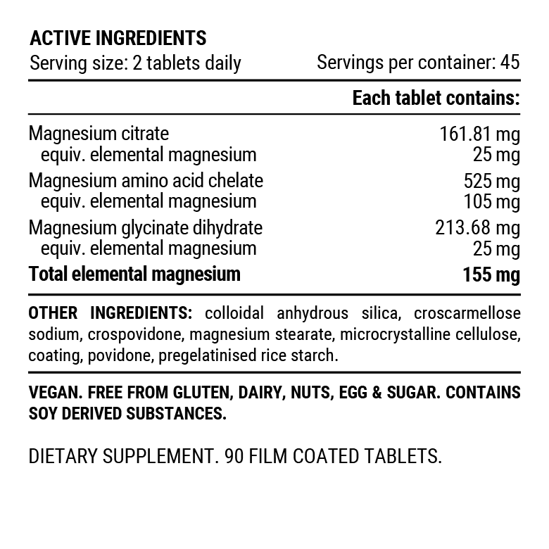 Nutritional Information Image