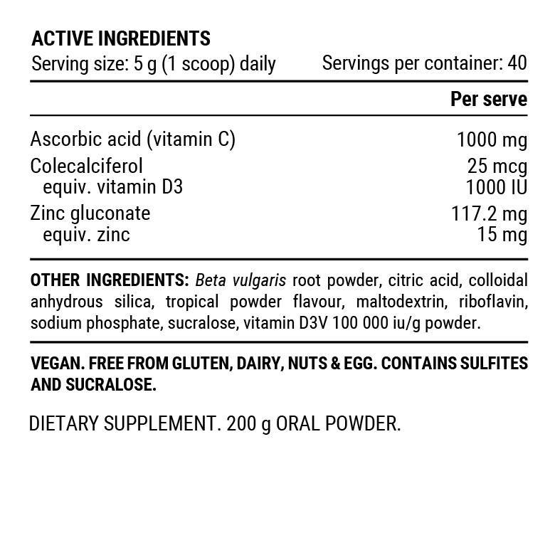 Nutritional Information Image