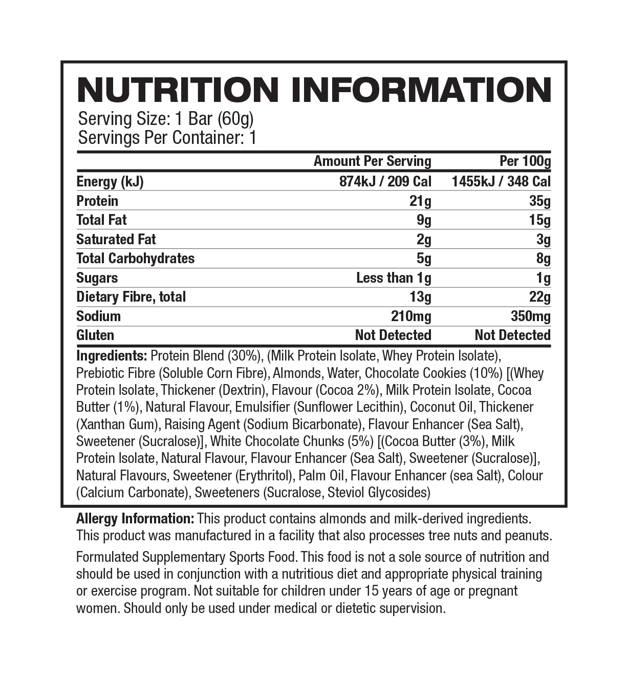 Nutritional Information Image