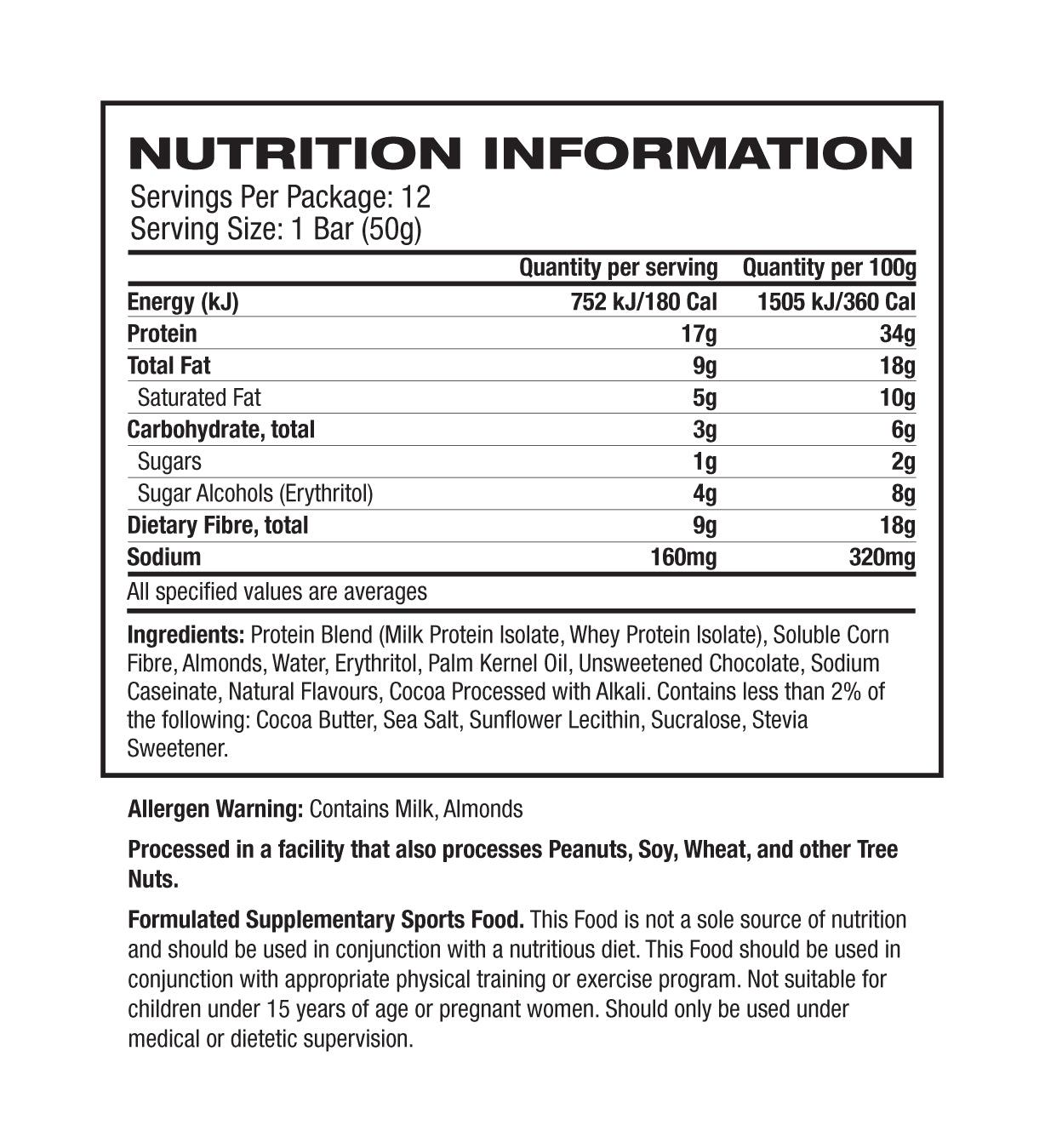Nutritional Information Image