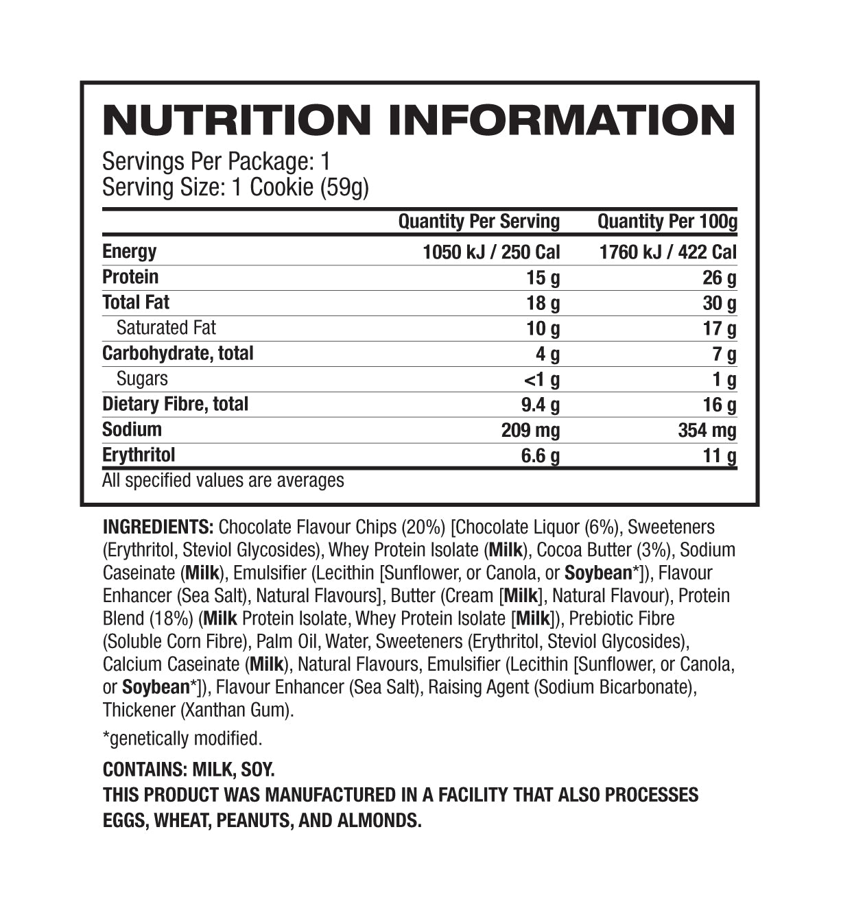 Nutritional Information Image
