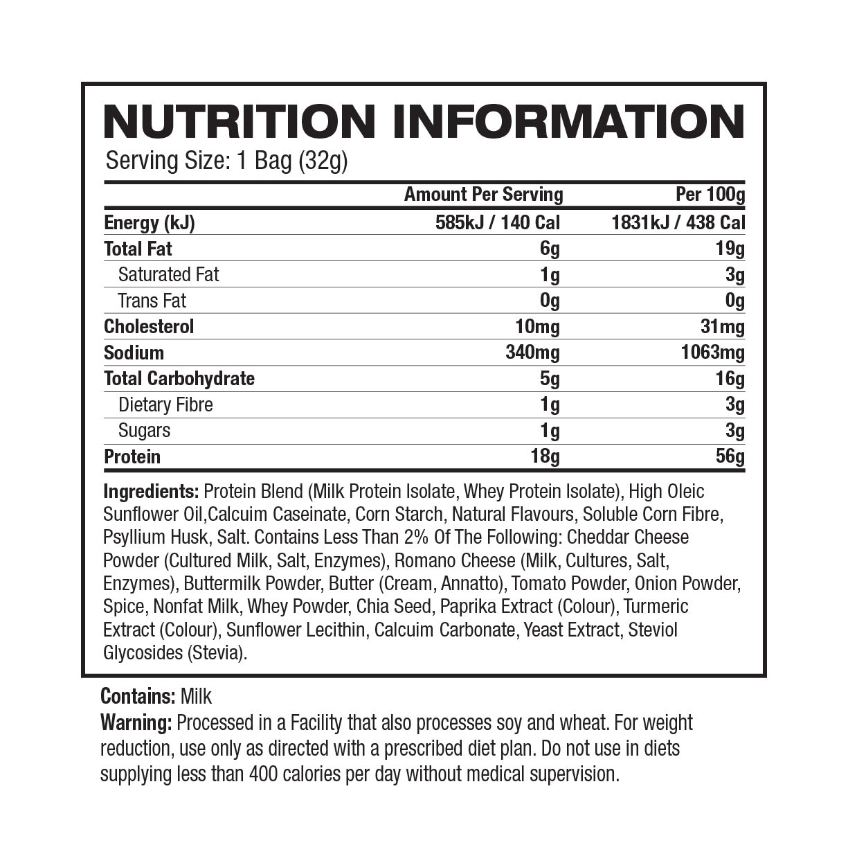 Nutritional Information Image