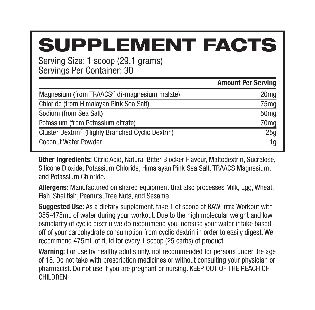 Nutritional Information Image