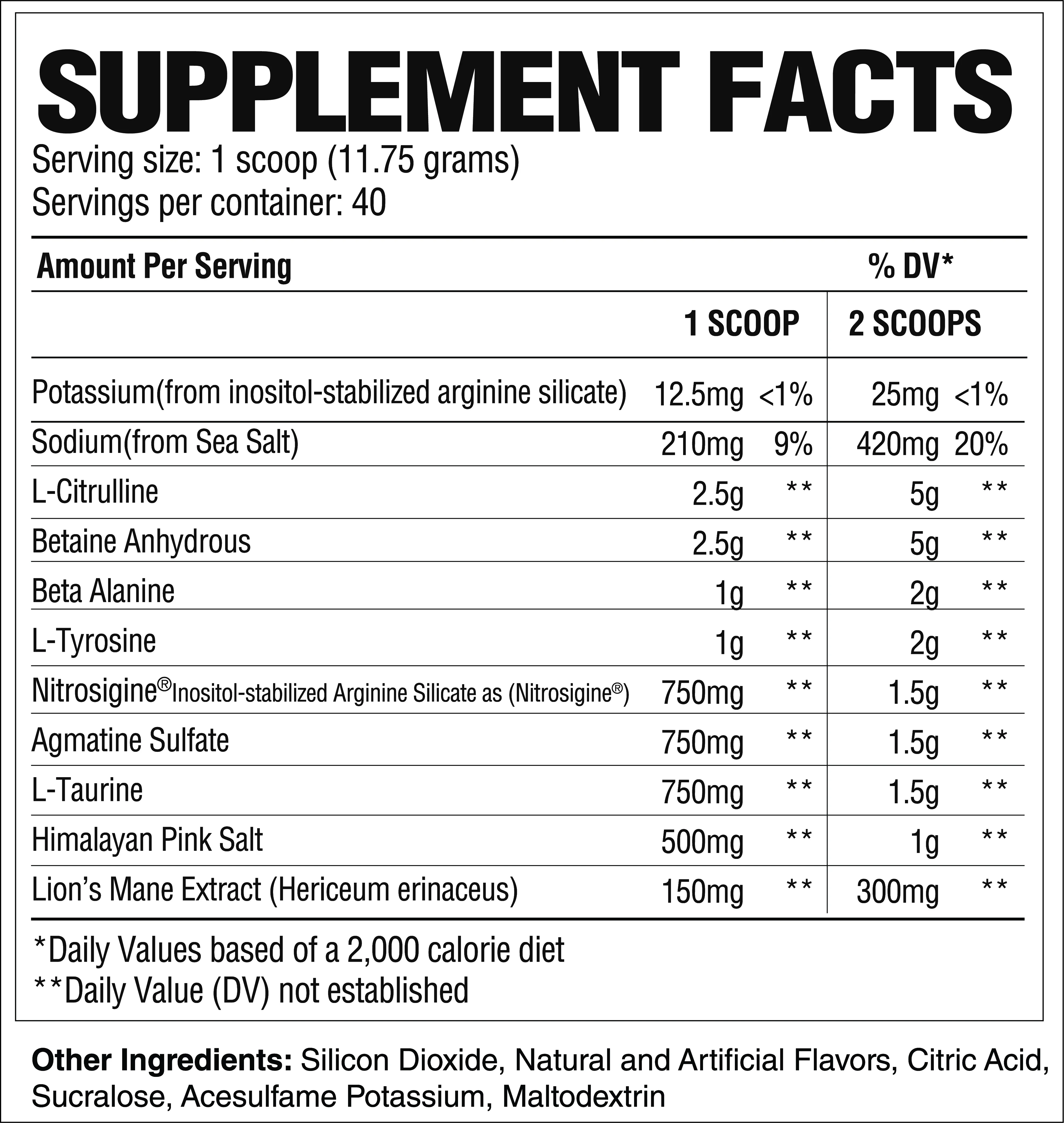 Nutritional Information Image
