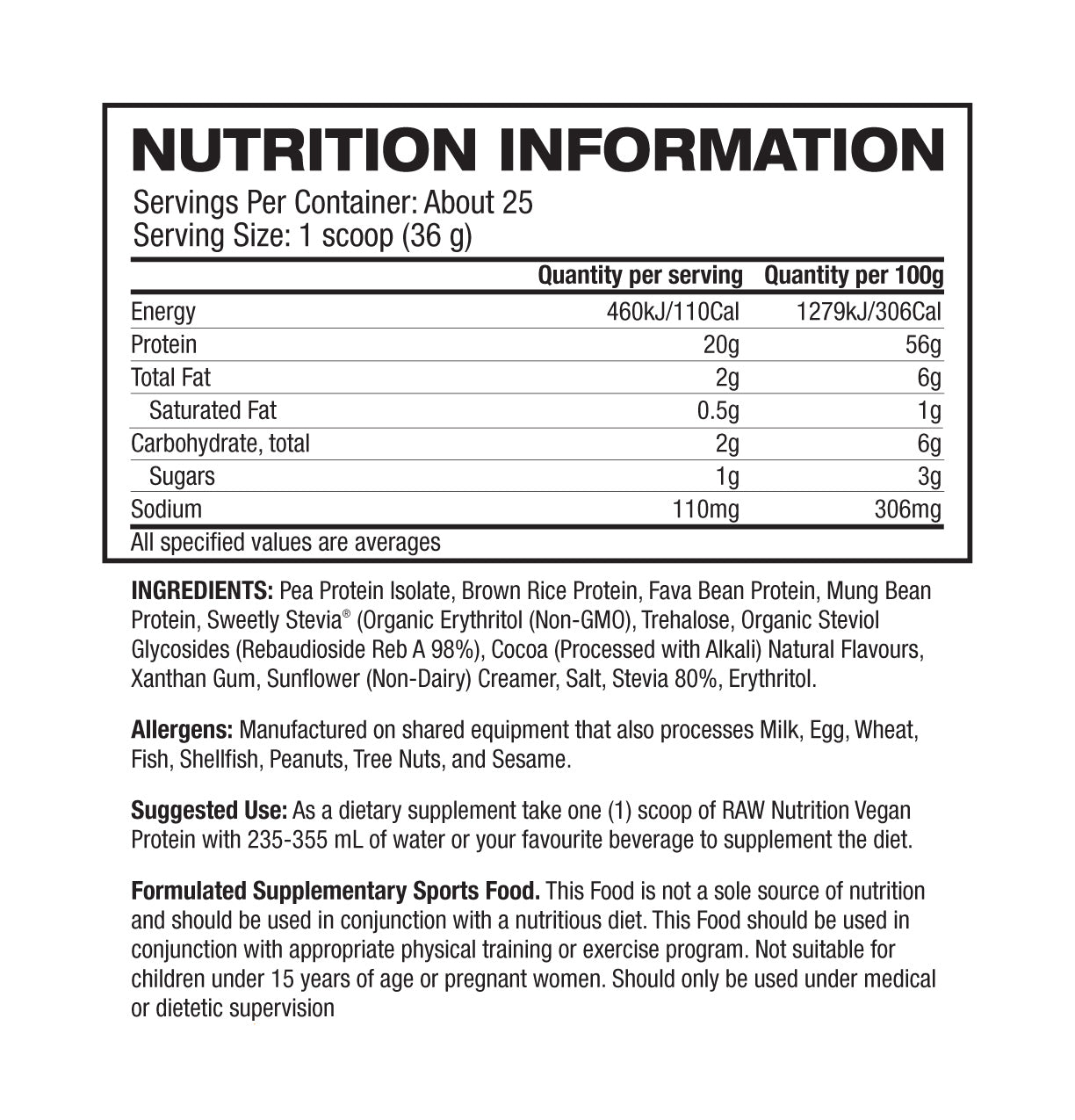Nutritional Information Image