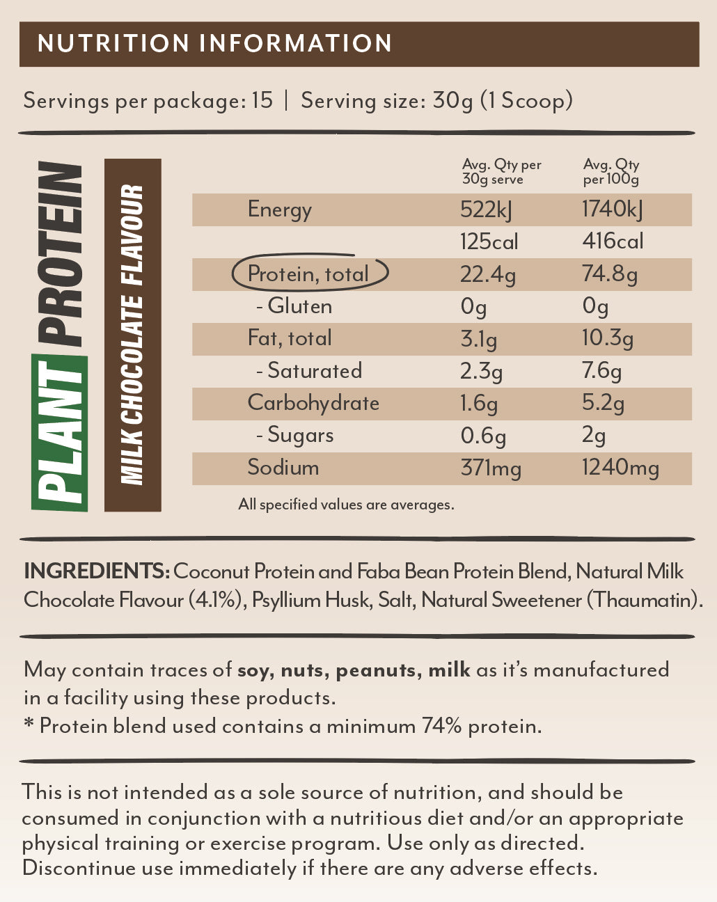 Nutritional Information Image