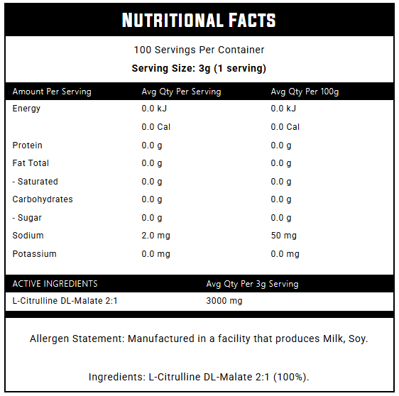 Nutritional Information Image