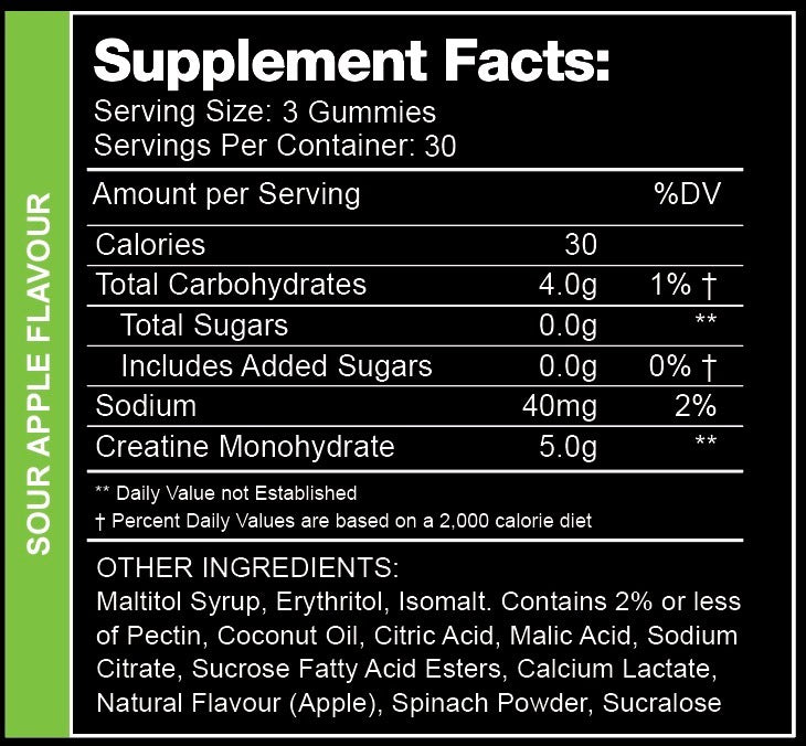 Nutritional Information Image