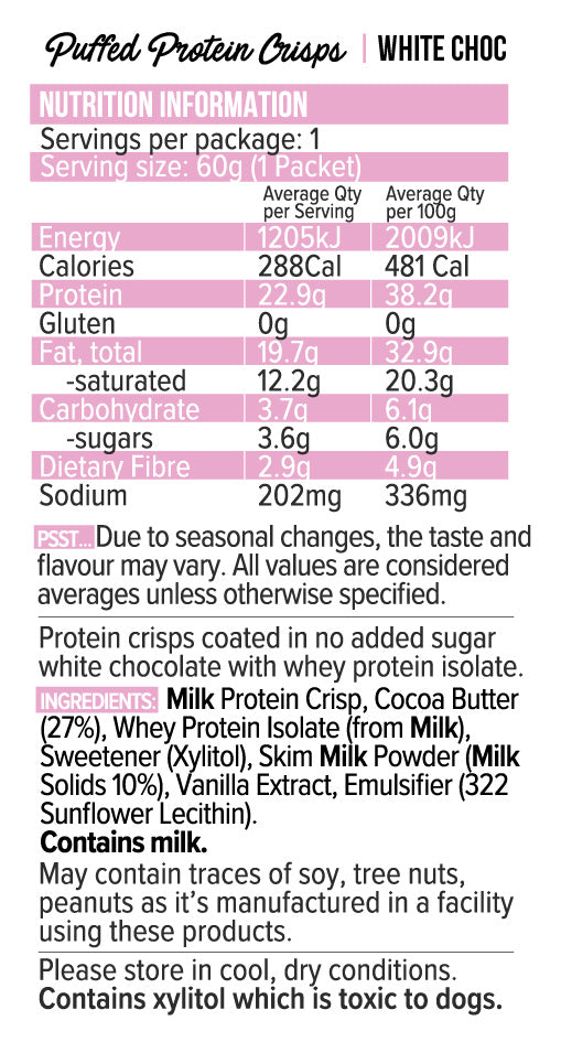 Nutritional Information Image